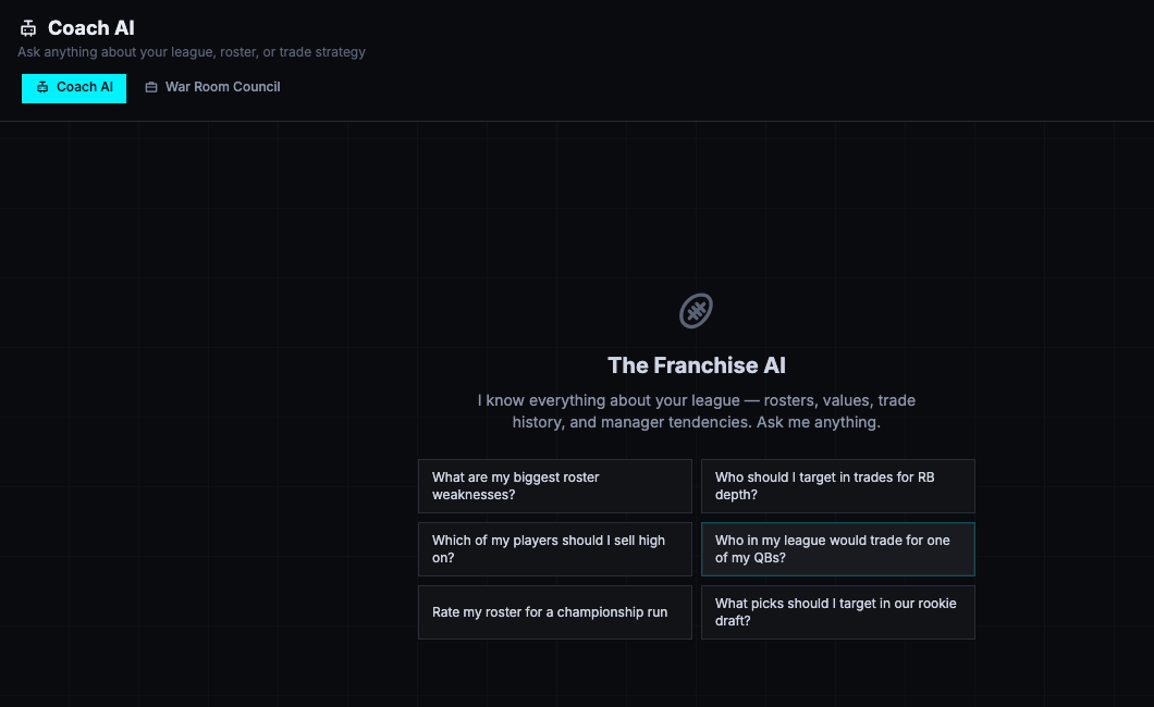 Coach AI chat with dynasty strategy suggestions and quick prompt buttons