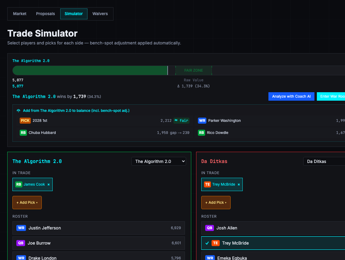 Trade Simulator showing player values, trade analysis, and balance suggestions